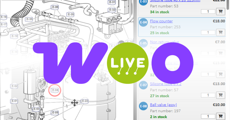 spareparts.live Starter Kit for WooCommerce