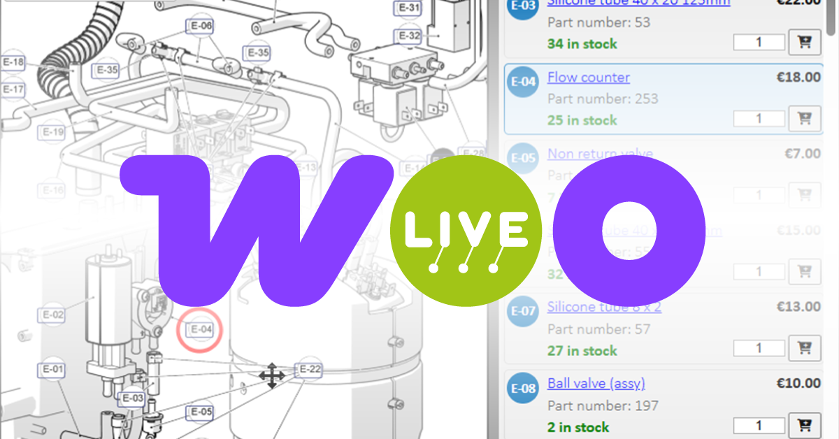 spareparts.live Starter Kit for WooCommerce