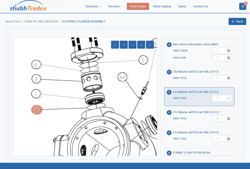 Shubh Tradex spareparts_live - From integration to live use in one week