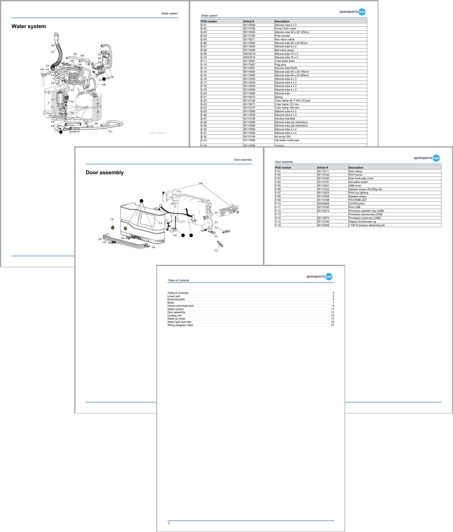 spareparts.live generiertes PDF Ersatzteilkatalog