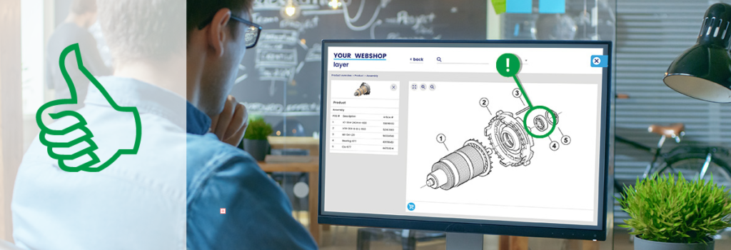 Improving the decision-making process for placing accurate spare parts orders